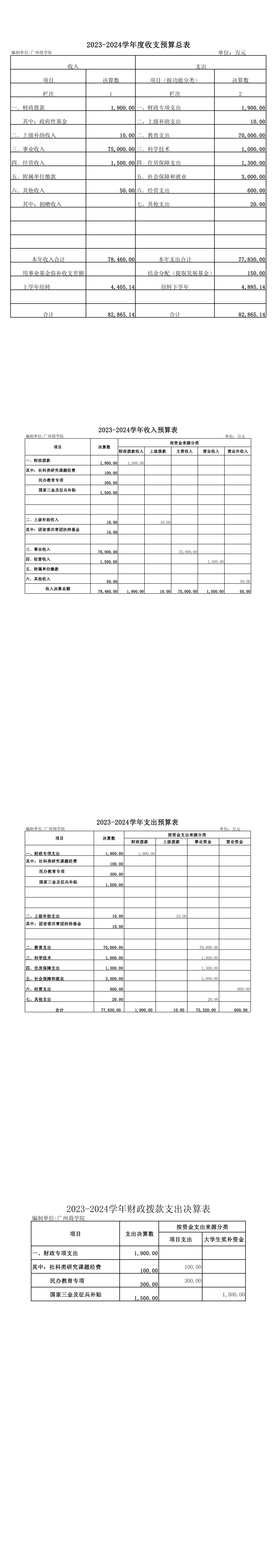 2023-2024学年度收支预算总表_00.png