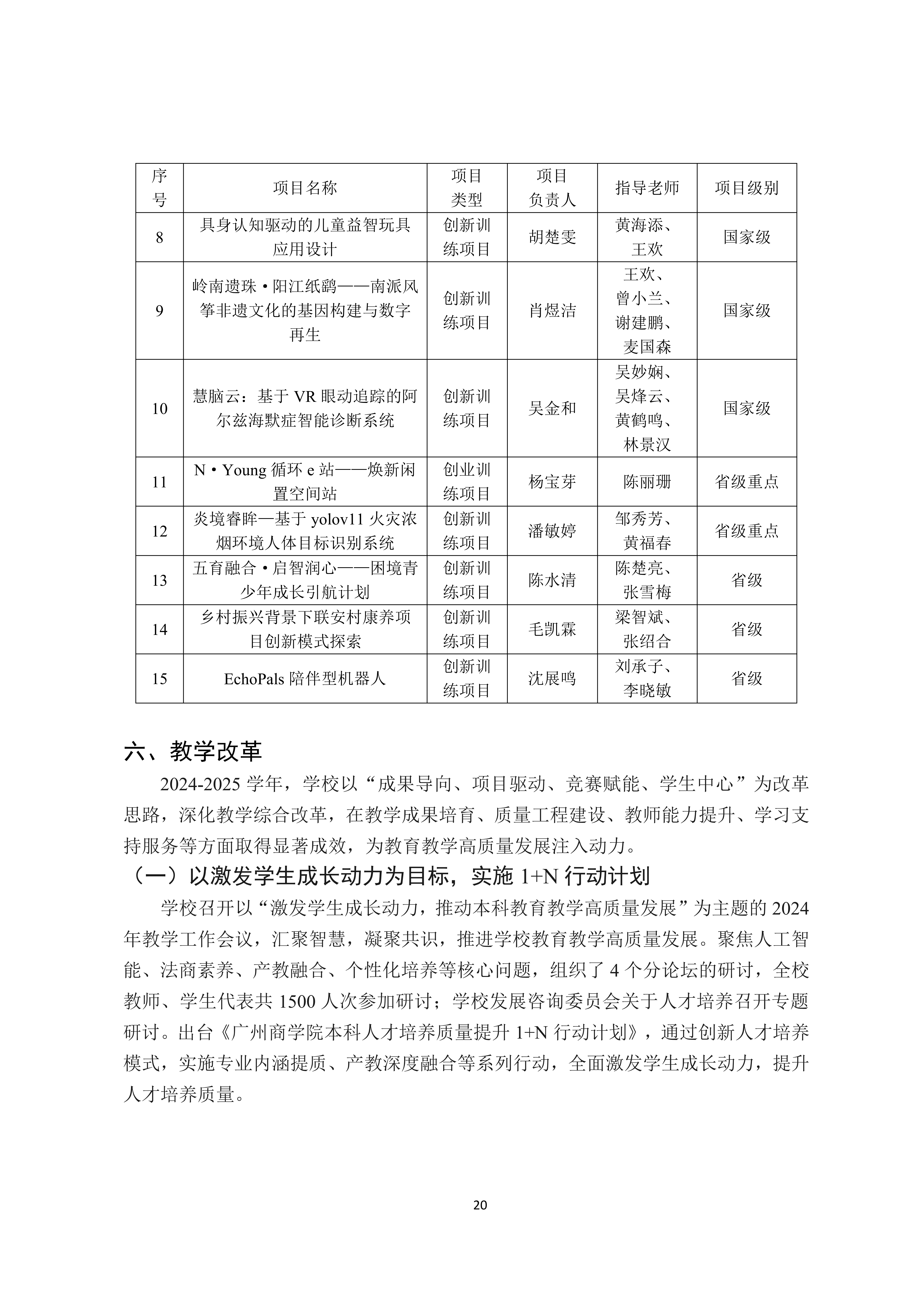 广州商学院2024-2025学年本科教学质量报告_24.png