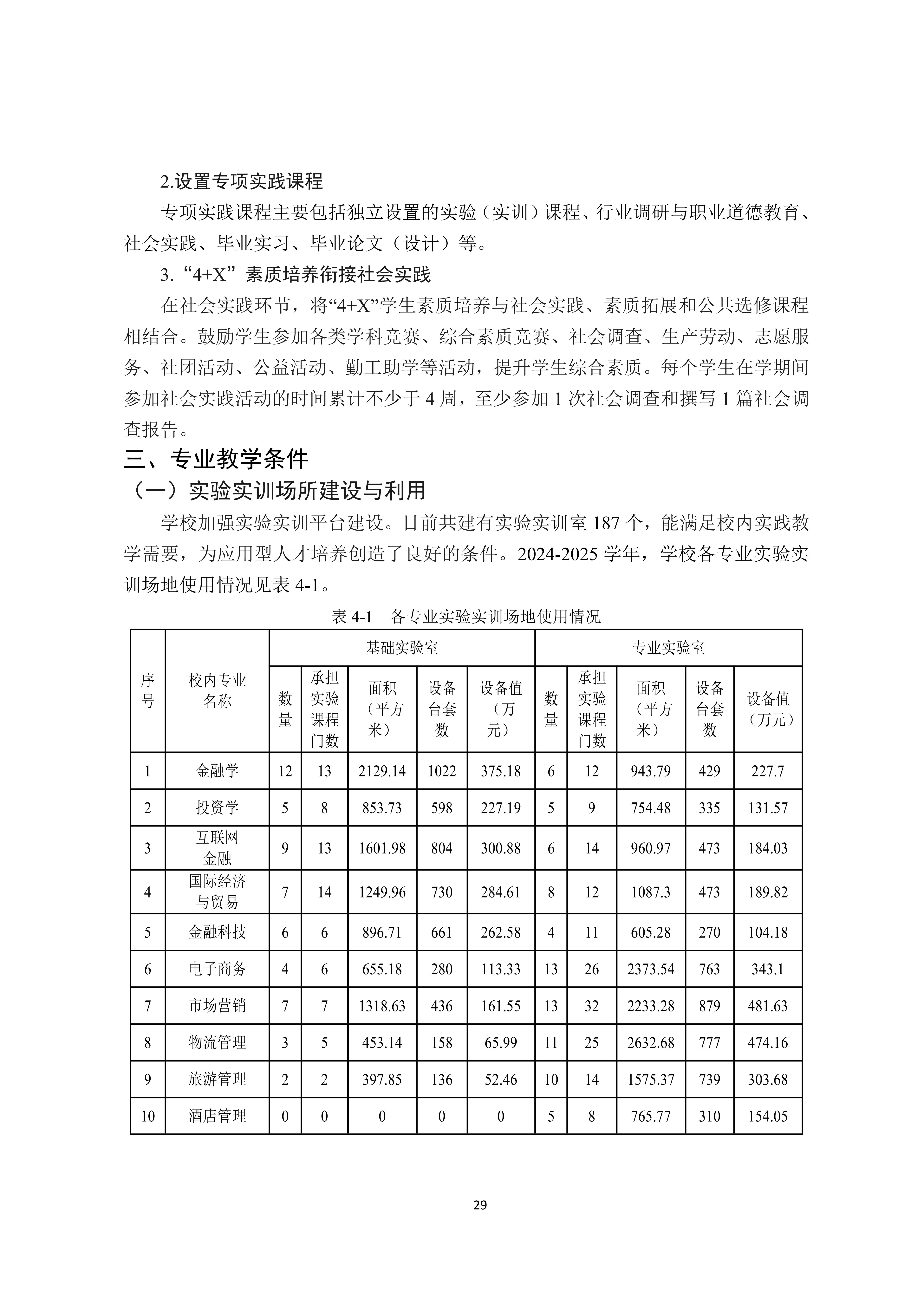 广州商学院2024-2025学年本科教学质量报告_33.png