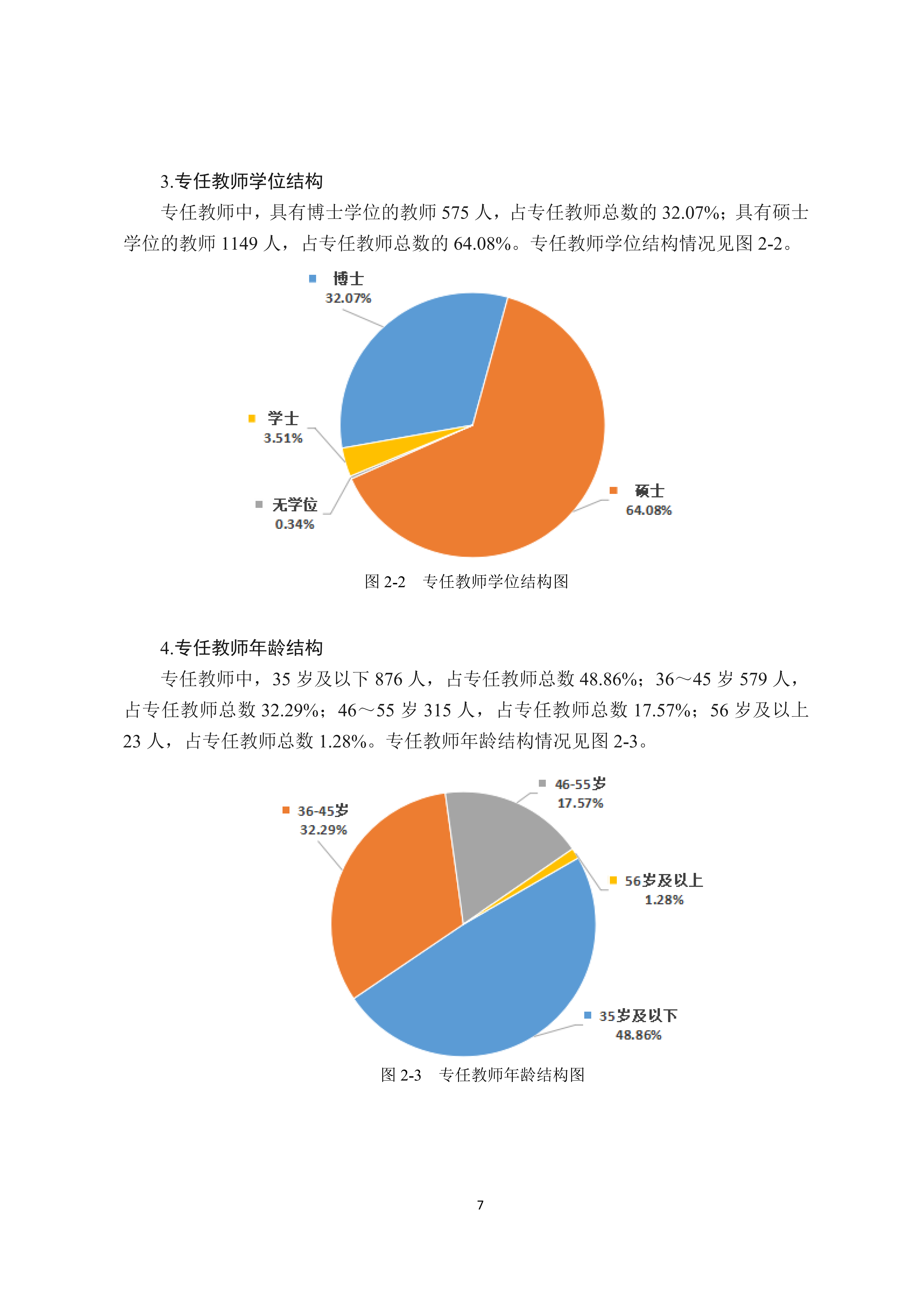 广州商学院2024-2025学年本科教学质量报告_11.png