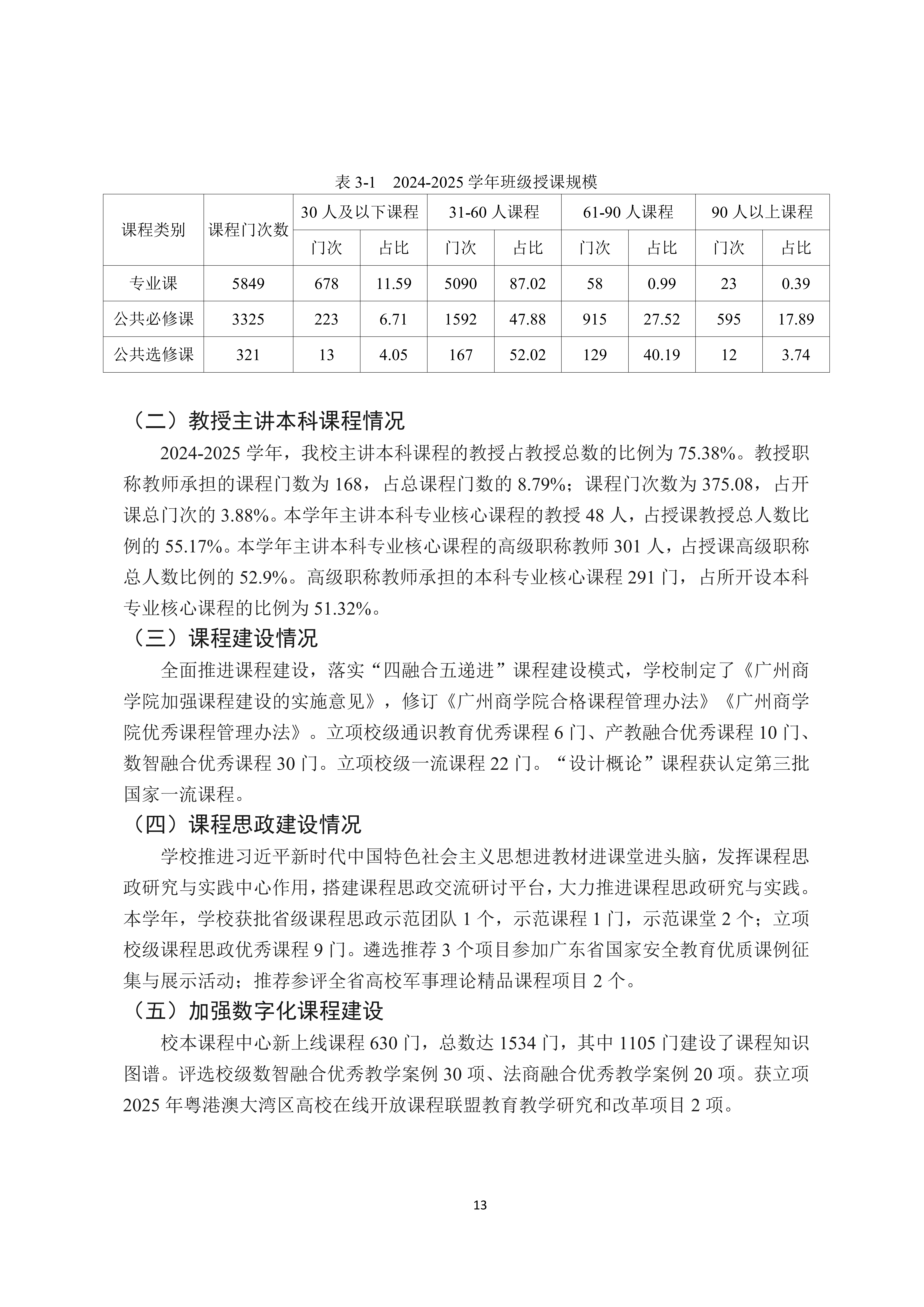 广州商学院2024-2025学年本科教学质量报告_17.png