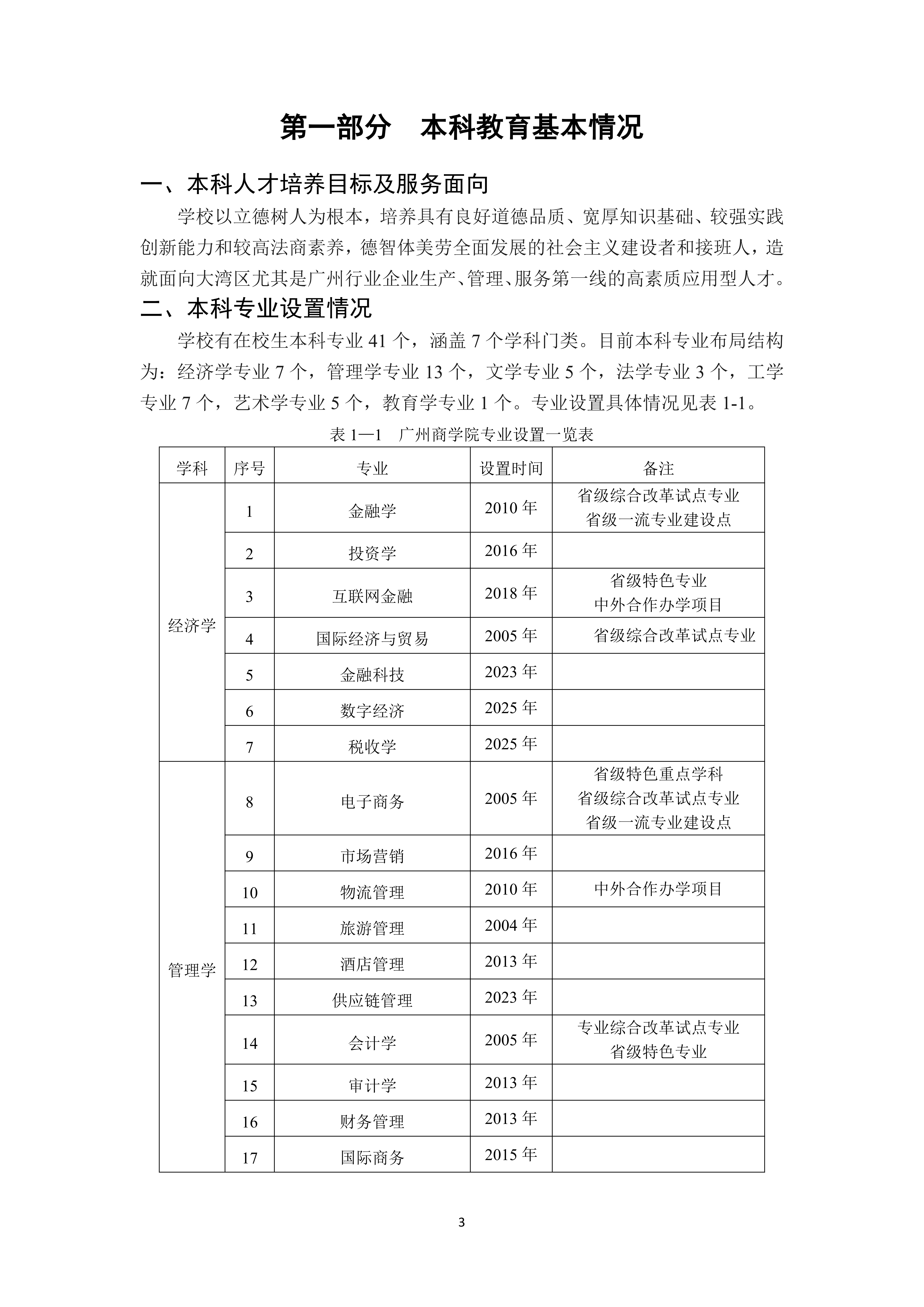 广州商学院2024-2025学年本科教学质量报告_07.png