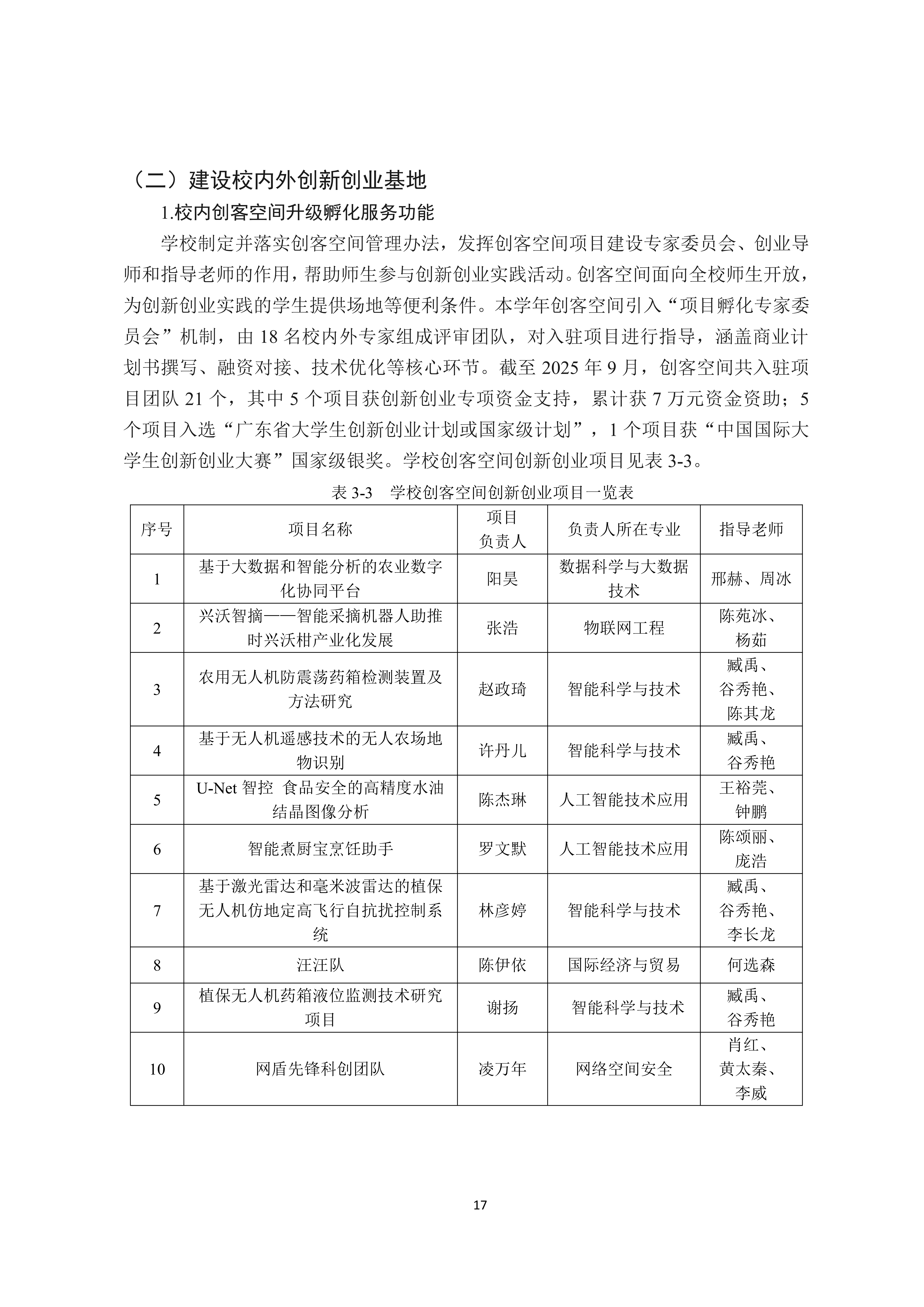 广州商学院2024-2025学年本科教学质量报告_21.png