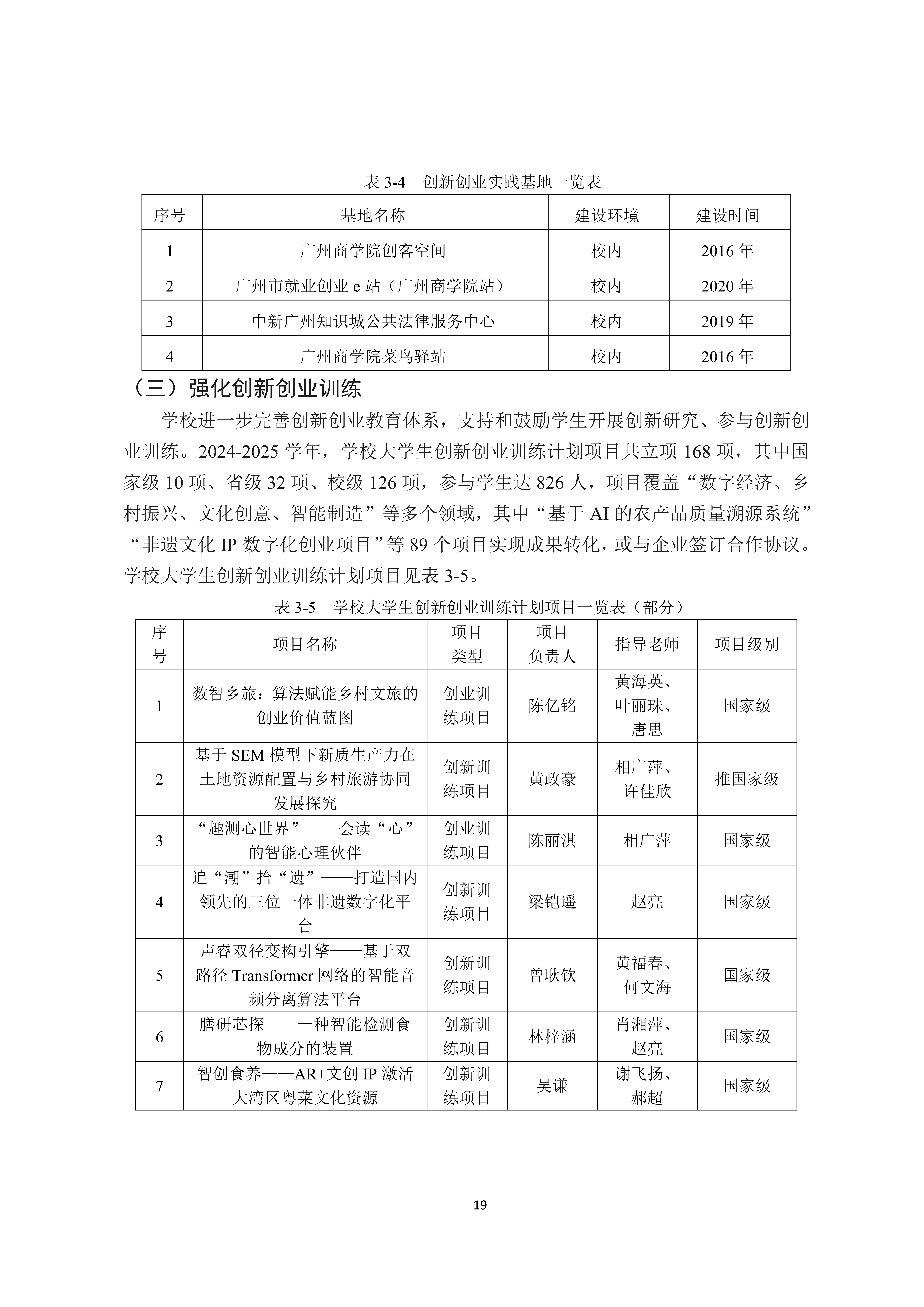 广州商学院2024-2025学年本科教学质量报告_23.png