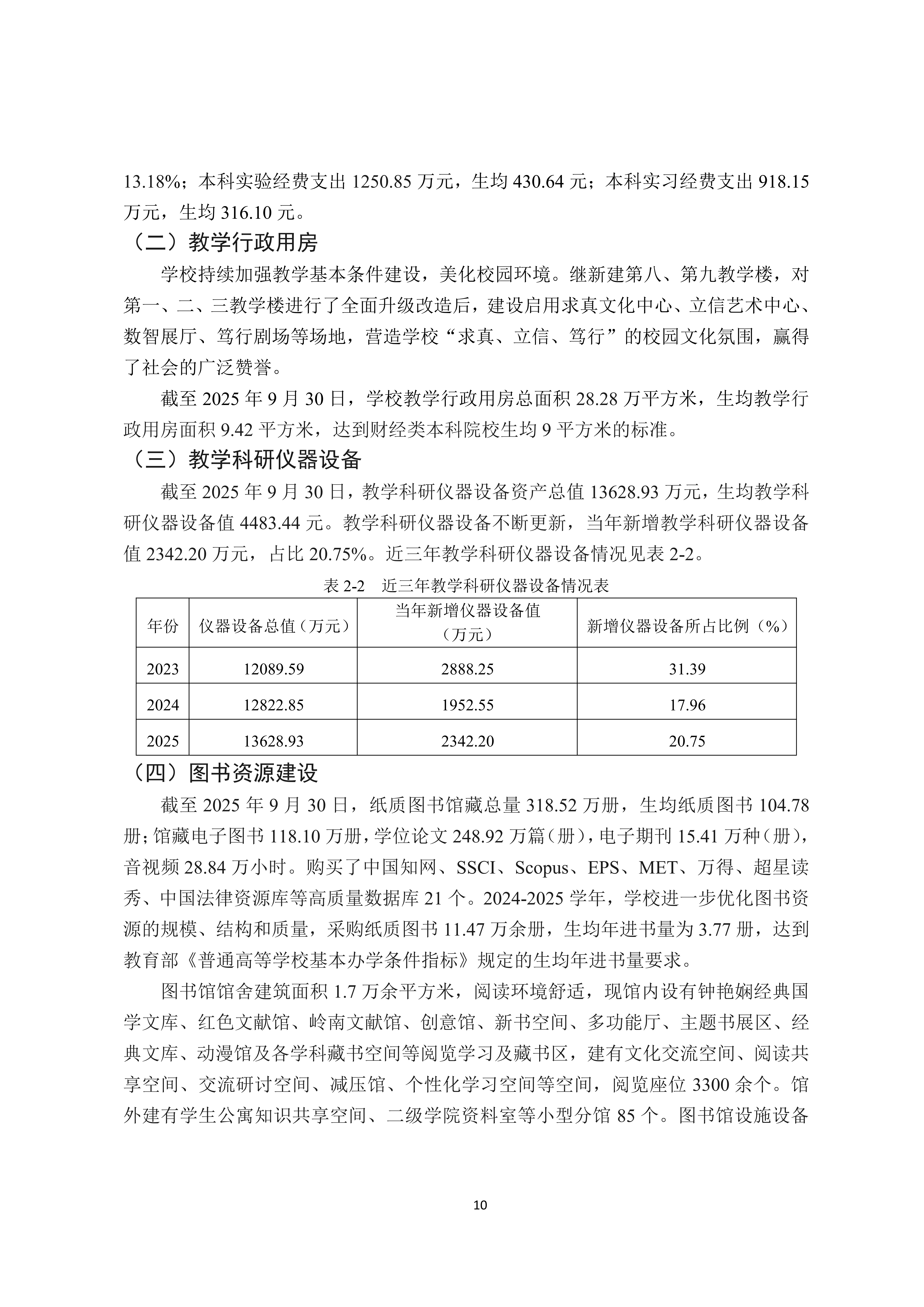 广州商学院2024-2025学年本科教学质量报告_14.png
